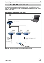 Предварительный просмотр 7 страницы HBM espressoDAQ DQ401 Quick Start Manual