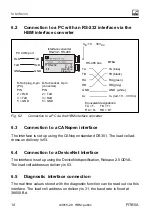 Preview for 16 page of HBM FIT 5A Operating Manual