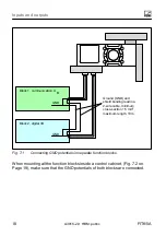 Preview for 20 page of HBM FIT 5A Operating Manual