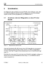 Preview for 39 page of HBM FIT 5A Operating Manual