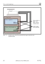 Preview for 44 page of HBM FIT 7A Operating Manual