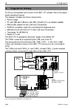 Preview for 8 page of HBM FIT-AED-KIT Operating Manual