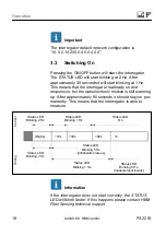 Предварительный просмотр 18 страницы HBM FS22 SI User Manual