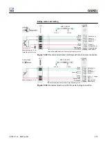 Preview for 279 page of HBM GEN3i User Manual