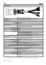 Preview for 373 page of HBM GEN3i User Manual