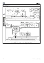 Preview for 384 page of HBM GEN3i User Manual