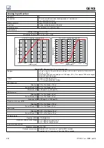 Preview for 402 page of HBM GEN3i User Manual