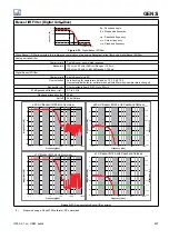 Preview for 407 page of HBM GEN3i User Manual