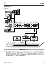 Preview for 419 page of HBM GEN3i User Manual