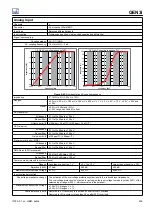 Preview for 439 page of HBM GEN3i User Manual