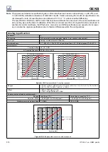 Preview for 572 page of HBM GEN3i User Manual