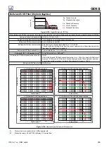 Preview for 605 page of HBM GEN3i User Manual