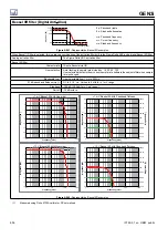 Preview for 656 page of HBM GEN3i User Manual