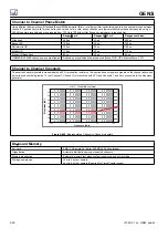 Preview for 660 page of HBM GEN3i User Manual