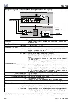 Preview for 696 page of HBM GEN3i User Manual