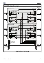 Preview for 763 page of HBM GEN3i User Manual