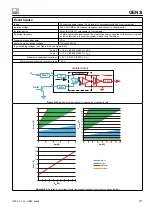 Preview for 777 page of HBM GEN3i User Manual