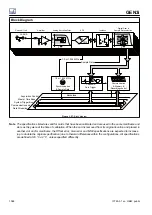 Preview for 1068 page of HBM GEN3i User Manual