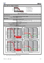 Preview for 1127 page of HBM GEN3i User Manual