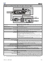 Предварительный просмотр 1135 страницы HBM GEN3i User Manual