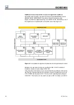 Предварительный просмотр 20 страницы HBM Genesis ISOBE5600 User Manual