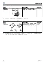 Предварительный просмотр 108 страницы HBM Genesis ISOBE5600 User Manual