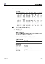 Предварительный просмотр 111 страницы HBM Genesis ISOBE5600 User Manual