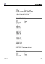 Предварительный просмотр 113 страницы HBM Genesis ISOBE5600 User Manual