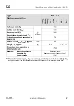 Preview for 23 page of HBM HLCM Series Mounting Instructions