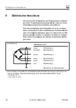 Preview for 38 page of HBM HLCM Series Mounting Instructions