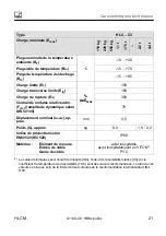 Preview for 67 page of HBM HLCM Series Mounting Instructions