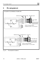 Preview for 14 page of HBM K3607 Operating Manual