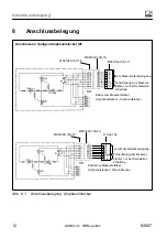 Предварительный просмотр 28 страницы HBM K3607 Operating Manual