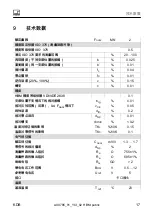 Preview for 119 page of HBM KDB Operating Manual