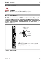 Предварительный просмотр 7 страницы HBM ML71BS6 Operating Manual