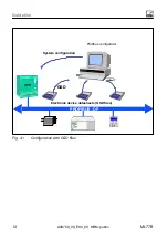 Предварительный просмотр 14 страницы HBM ML77B Operating Manual