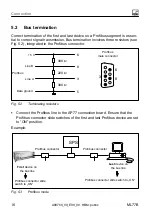 Предварительный просмотр 16 страницы HBM ML77B Operating Manual