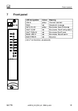 Предварительный просмотр 19 страницы HBM ML77B Operating Manual