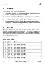 Предварительный просмотр 26 страницы HBM ML77B Operating Manual