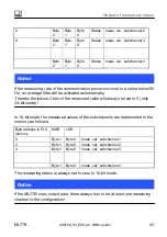 Предварительный просмотр 43 страницы HBM ML77B Operating Manual