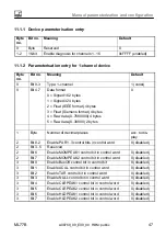 Предварительный просмотр 47 страницы HBM ML77B Operating Manual