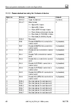 Предварительный просмотр 48 страницы HBM ML77B Operating Manual