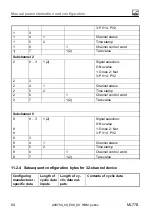 Предварительный просмотр 54 страницы HBM ML77B Operating Manual