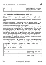 Предварительный просмотр 56 страницы HBM ML77B Operating Manual