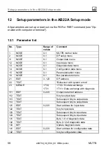 Предварительный просмотр 58 страницы HBM ML77B Operating Manual