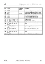 Preview for 59 page of HBM ML77B Operating Manual