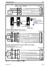 Предварительный просмотр 23 страницы HBM MP07 Operating Manual