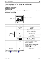 Предварительный просмотр 29 страницы HBM MP07 Operating Manual