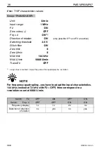 Предварительный просмотр 38 страницы HBM MP07 Operating Manual