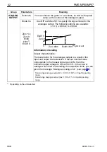 Предварительный просмотр 42 страницы HBM MP07 Operating Manual